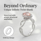 ZR Sofia Twist Pear‑Shaped Pink‑Purple Lab‑Created Gemstone Ring S925 Sterling Silver-【Sofia】#4808