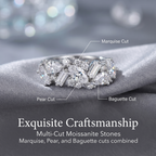 ZR Luminous Bloom Modern Mixed‑Shape Statement Ring 【Lanette】#4575