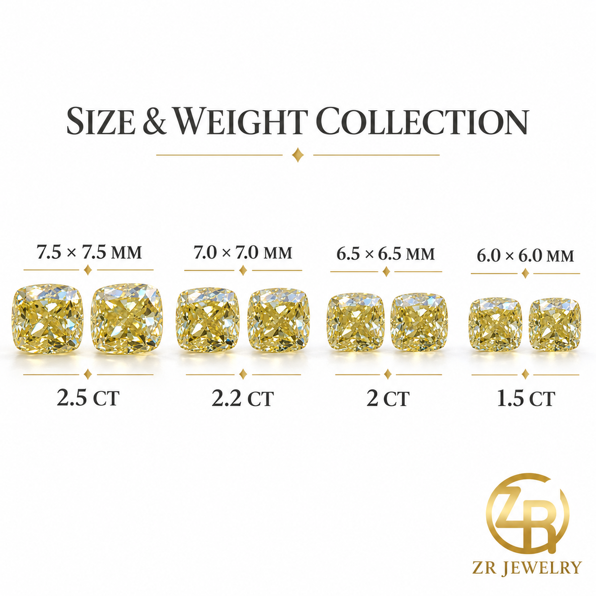 Yellow Cushion Moissanite | Ice Flower Cut | 1.5–2.5 ct