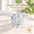 Cushion moissanite detail view