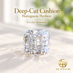 Cushion moissanite alternate view